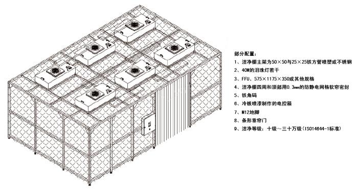 百級(jí)潔凈棚圖片