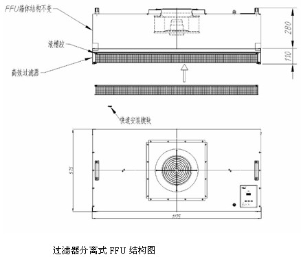 液槽密封式FFU結構圖 液槽密封式FFU結構圖