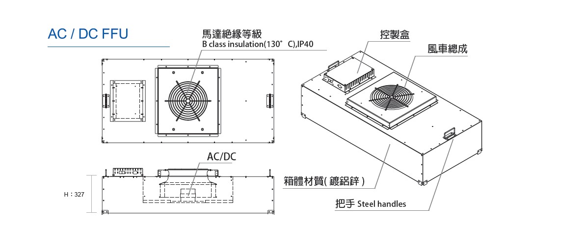 直流FFU風(fēng)機(jī)過(guò)濾機(jī)組結(jié)構(gòu)圖 直流FFU風(fēng)機(jī)過(guò)濾機(jī)組結(jié)構(gòu)圖