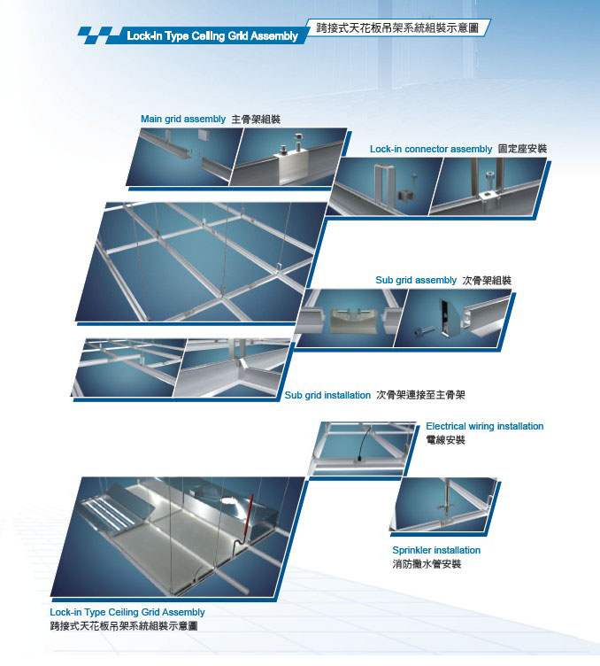 FFU���ǰ�װʾ��ͼ