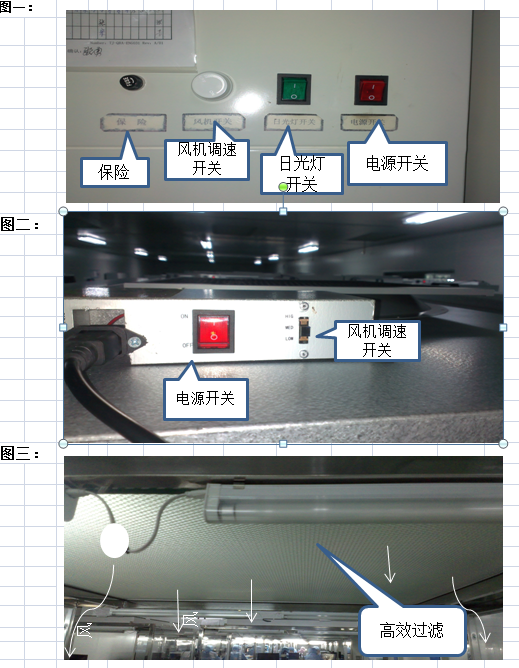 FFU操作指導(dǎo)書