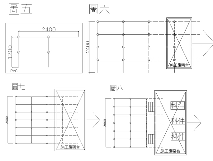 FFU系統龍骨安裝