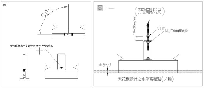 FFU系統龍骨安裝