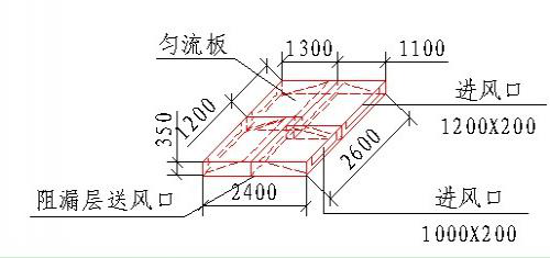 醫用潔凈送風天花軸側圖 醫用潔凈送風天花軸側圖