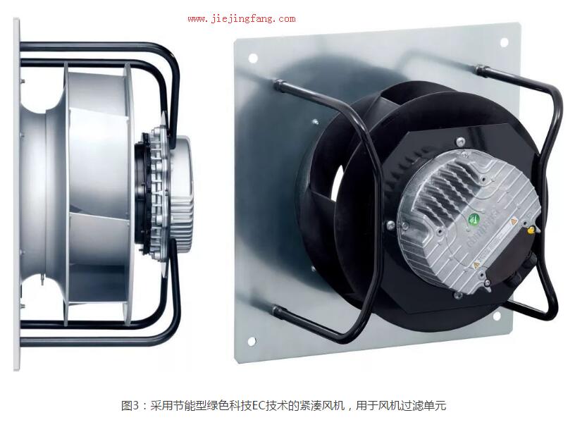 EBM風機:潔凈室FFU節能高效運行的背后 EBM風機:潔凈室FFU節能高效運行的背后