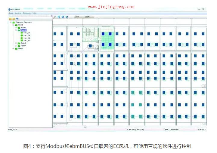 EBM風機:潔凈室FFU節能高效運行的背后 EBM風機:潔凈室FFU節能高效運行的背后